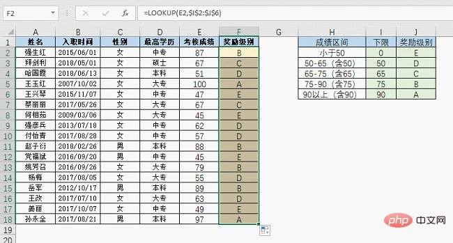 实用Excel技巧分享：10个职场人士最常用的公式