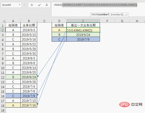 Excel函数学习之查询界的黑马——MAX()！