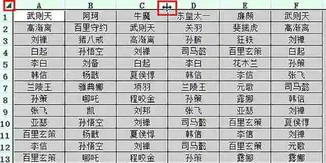 三种方法帮你快速调整Excel行高、列宽！