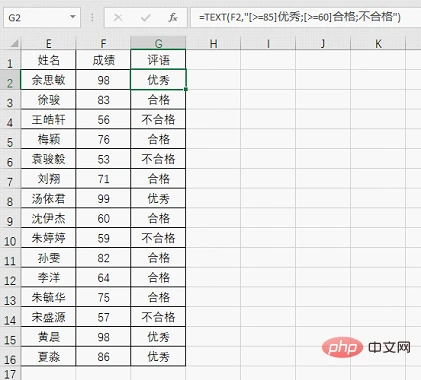 Excel函数学习之变装女皇TEXT()！