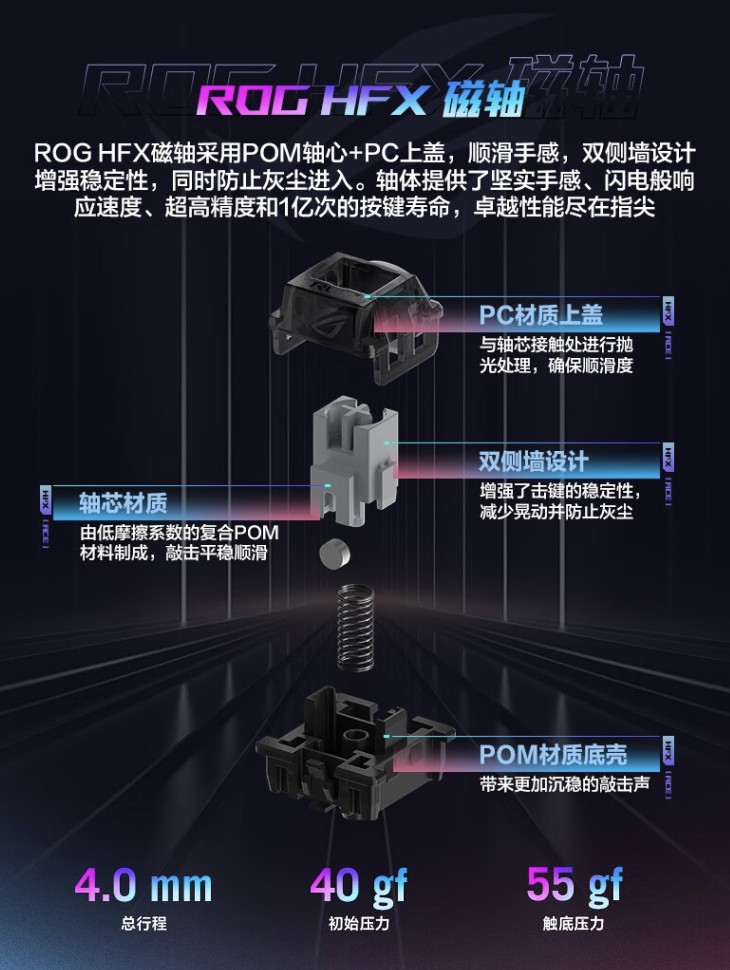 华硕 ROG 魔导士 ACE HFX 磁轴有线机械键盘上架:65% 配列、自研轴体,999 元
