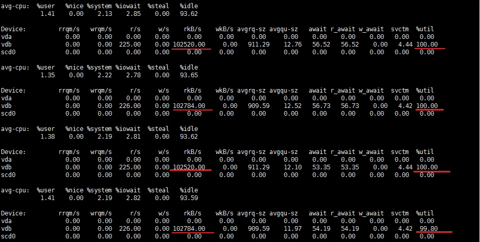 如何优化Linux系统的I/O性能,提高工作效率?