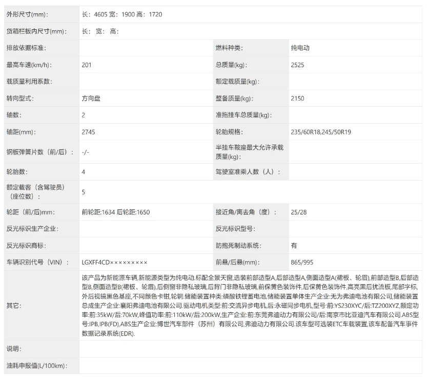零百4.9秒！比亚迪新猛兽方程豹豹3官图发布，黑、白、绿三色任你选