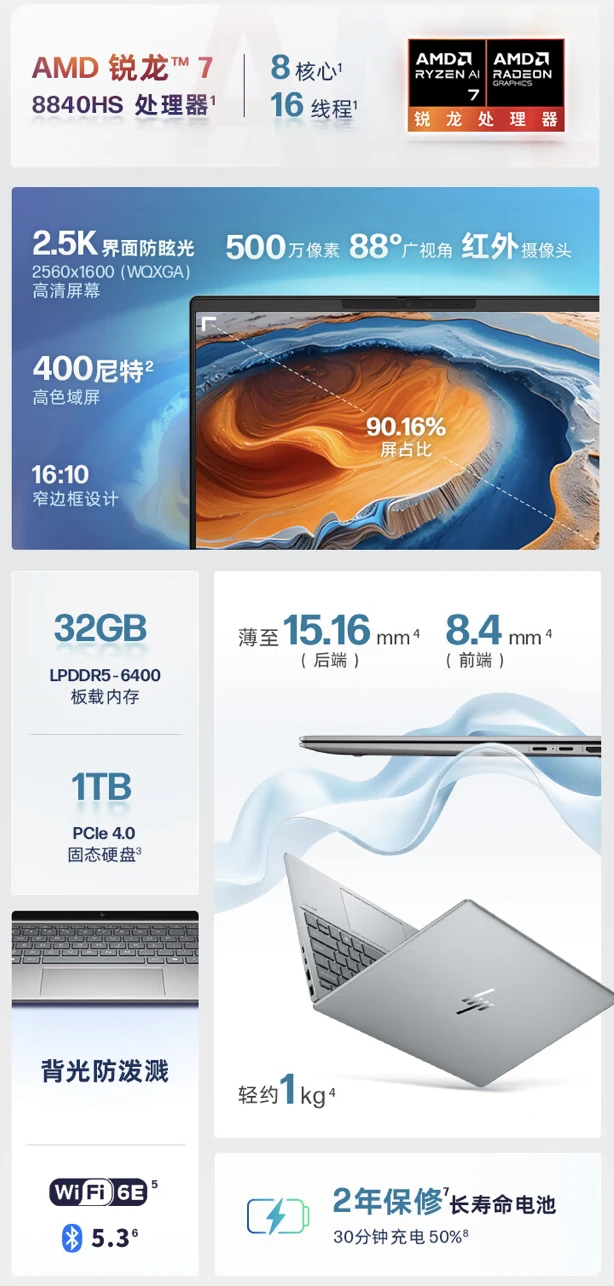 惠普战 X Air 轻薄本锐龙版上架：R7-8840HS + 32G + 1T 售 6999 元
