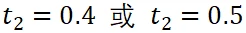 超越CVPR 2024方法,DynRefer在区域级多模态识别任务上,多项SOTA