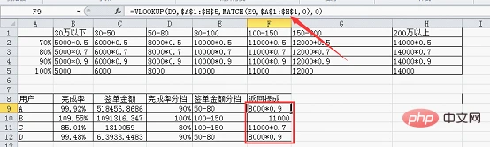 Excel函数学习之lookup函数多条件匹配查找应用