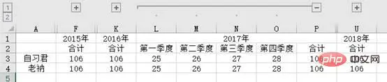 实用Excel技巧分享：8种表头的典型形式和问题
