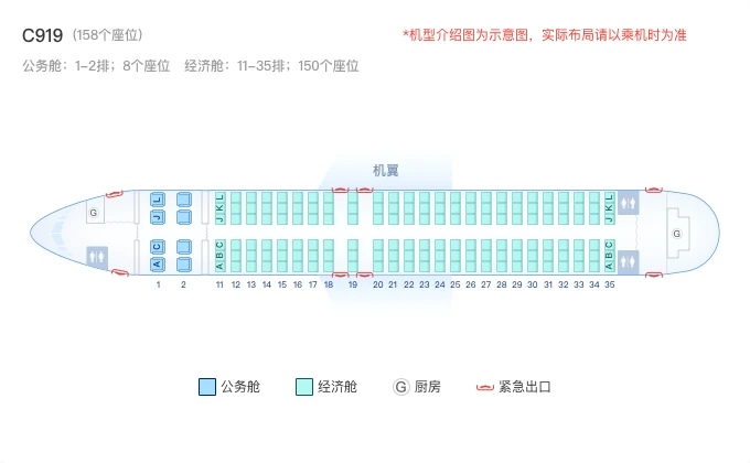 国航首架 C919 客机首次试飞：两舱 158 座最宽松客舱布局，计划 8 月底交付