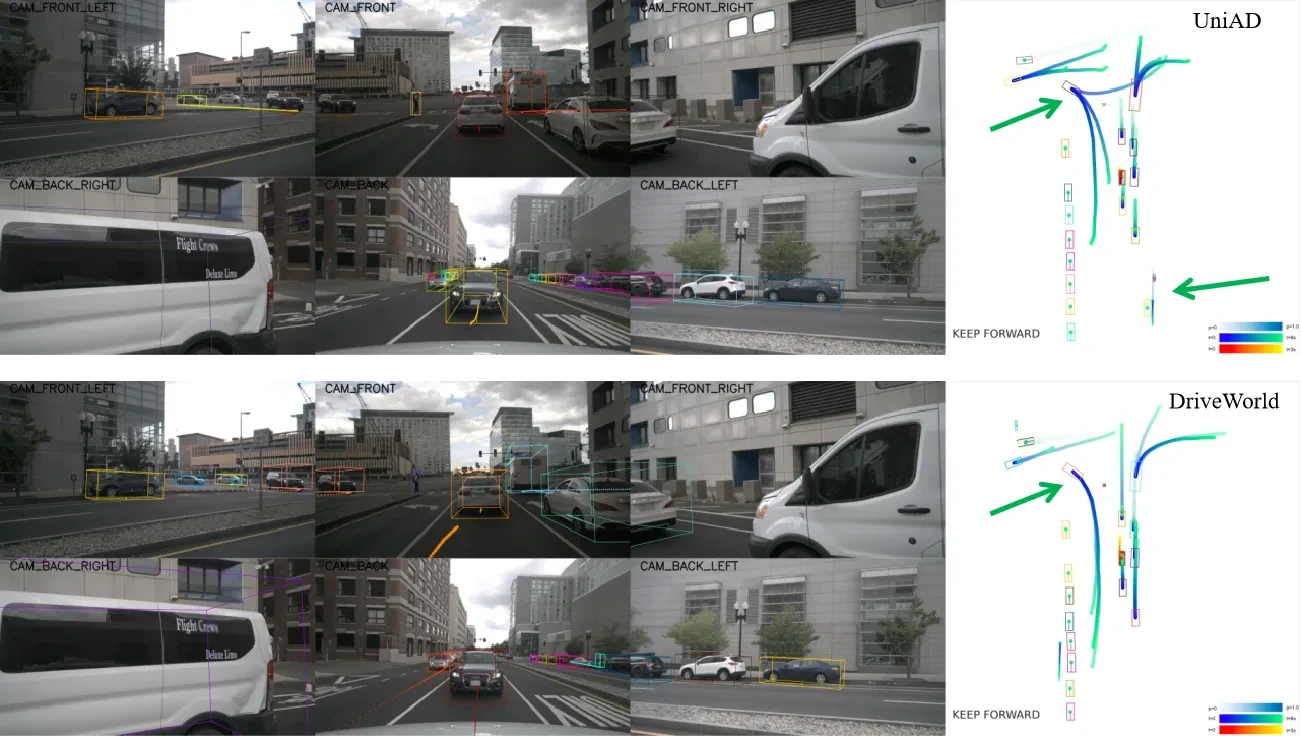 CVPR 2024 ｜ 自动驾驶世界模型四维时空预训练