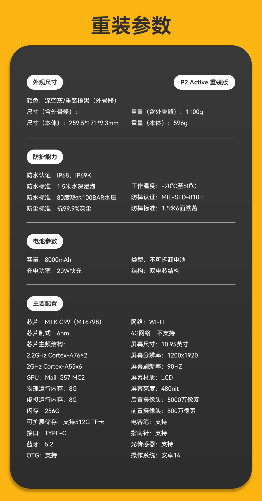 AGM P2 Active 重装版平板发布：联发科 G99、8000mAh 电池，首发 1699 元