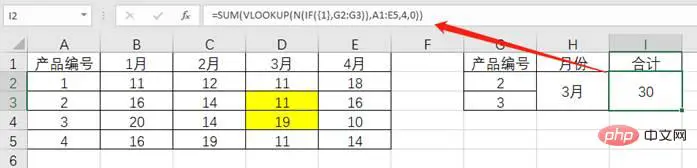 Excel函数学习之聊聊N()--转换为数值的函数