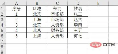 实用Excel技巧分享：探索藏在自动排序中的“小秘密”