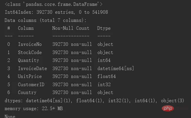 Python中的数据清洗方法是什么