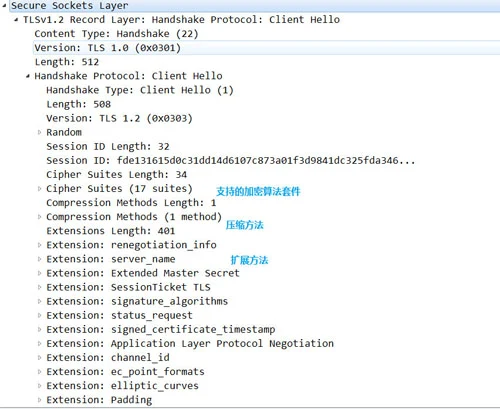 分析 HTTPS 原理以及在 Android 中的使用