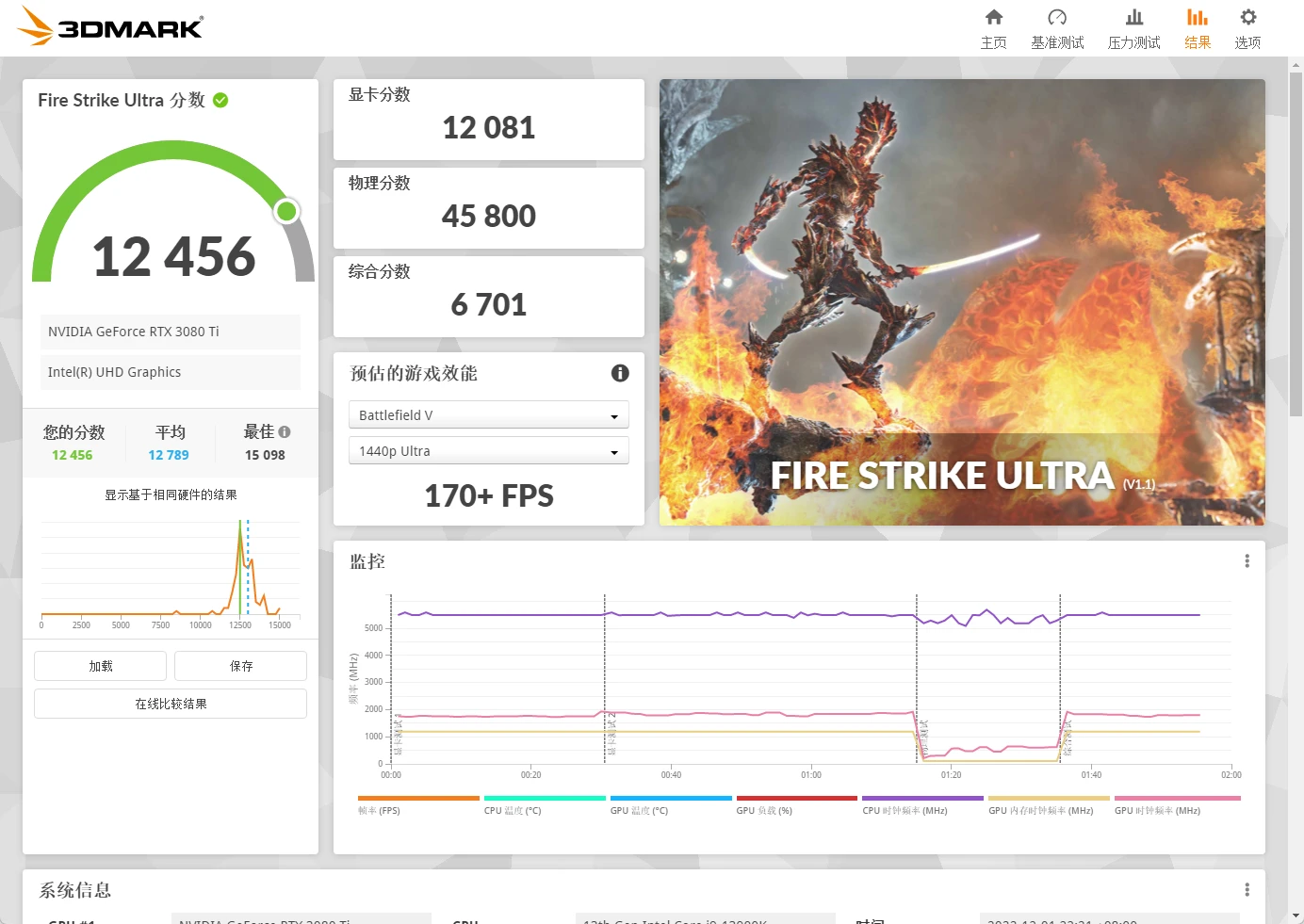 NUC 13 Extreme深度评测：精致小巧的NUC之王