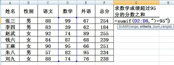 excel中sumif函数怎么用 excel中sumif函数的使用方法