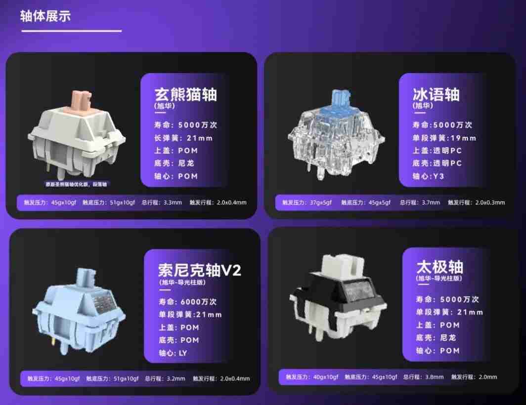 玄派玄熊猫 PD87M 系列键盘 Pro 版开售：三模连接、快拆结构，649 元起