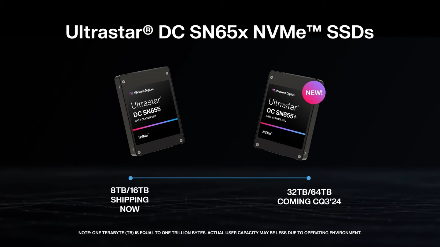 西数发布企业级新品：旗下首款 Gen5 固态硬盘与容量并列第一的 32TB 机械硬盘