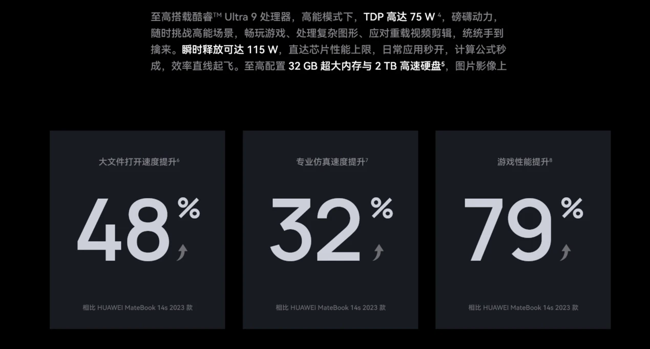 华为 MateBook GT 14 开启预售:售价 7499 元起,最高 115W 性能释放