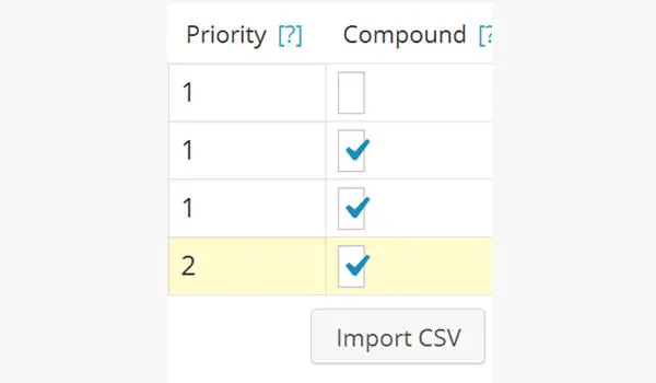 了解 WooCommerce 税收的综合指南，第 2 部分