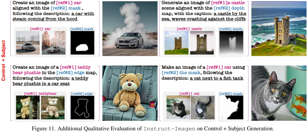 看见这张图没有，你就照着画：谷歌图像生成AI掌握多模态指令