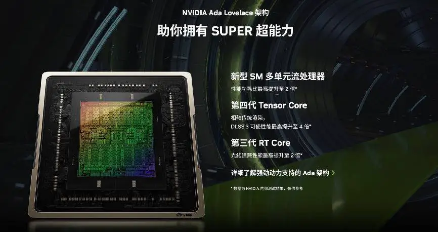 NVIDIA GeForce RTX 4070 SUPER评测：征服2K高刷屏，AI性能出色