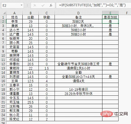 实用Excel技巧分享：判断单元格是否包含特定内容