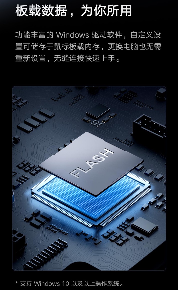 小米鼠标 X1 首销：8000Hz 回报率、65g 轻量化设计，售价 299 元