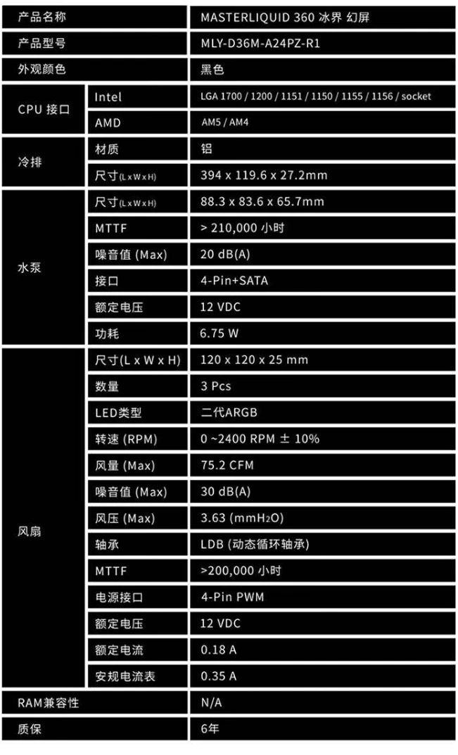 2199 元，酷冷至尊 MasterLiquid 360 冰界幻屏水冷散热器发布