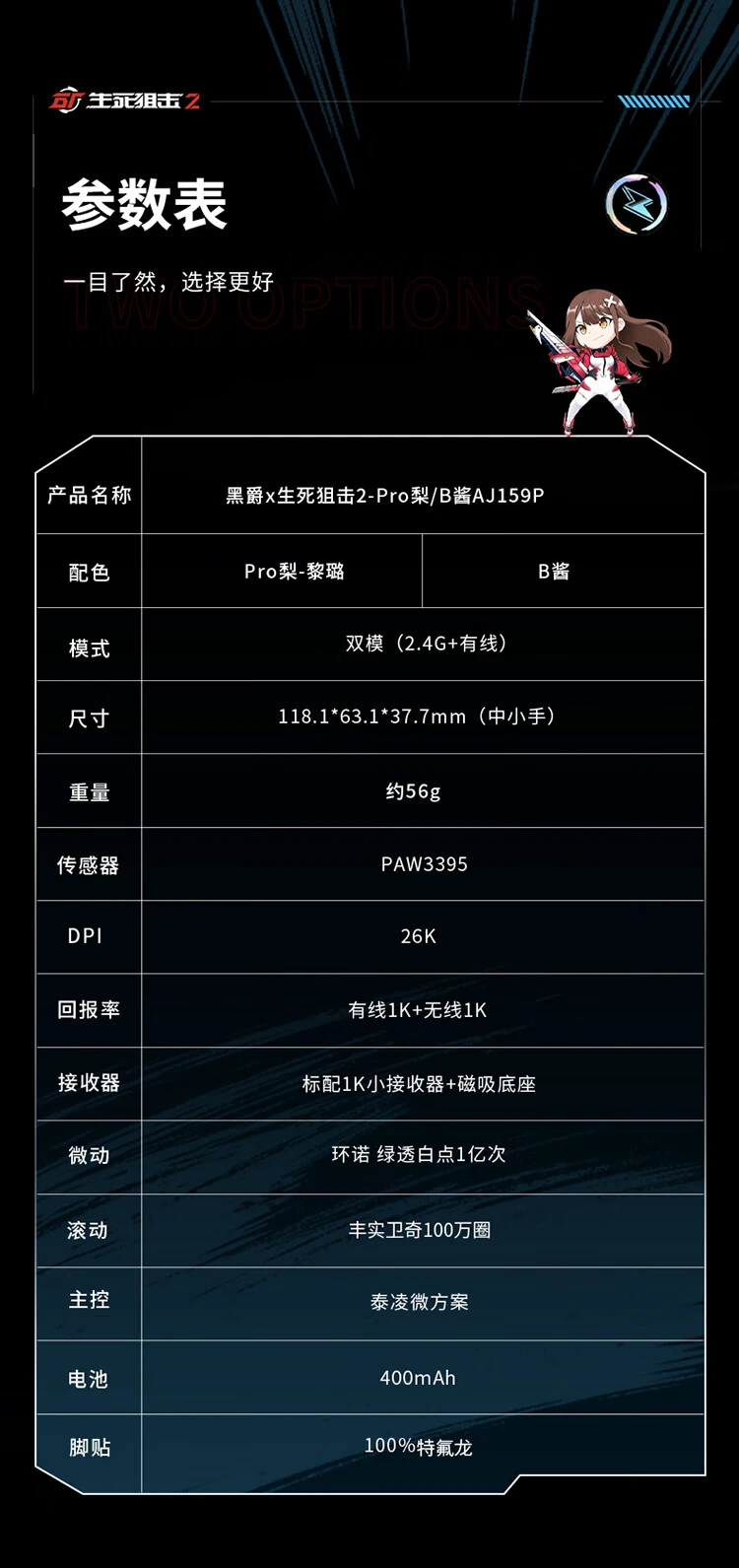 《生死狙击 2》联名、139 元起,黑爵特别版 AJ159 鼠标与 AK870 键盘上市
