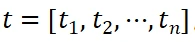 超越CVPR 2024方法,DynRefer在区域级多模态识别任务上,多项SOTA