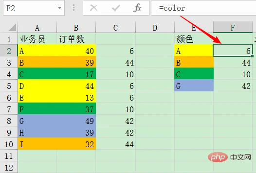 	excel按颜色求和