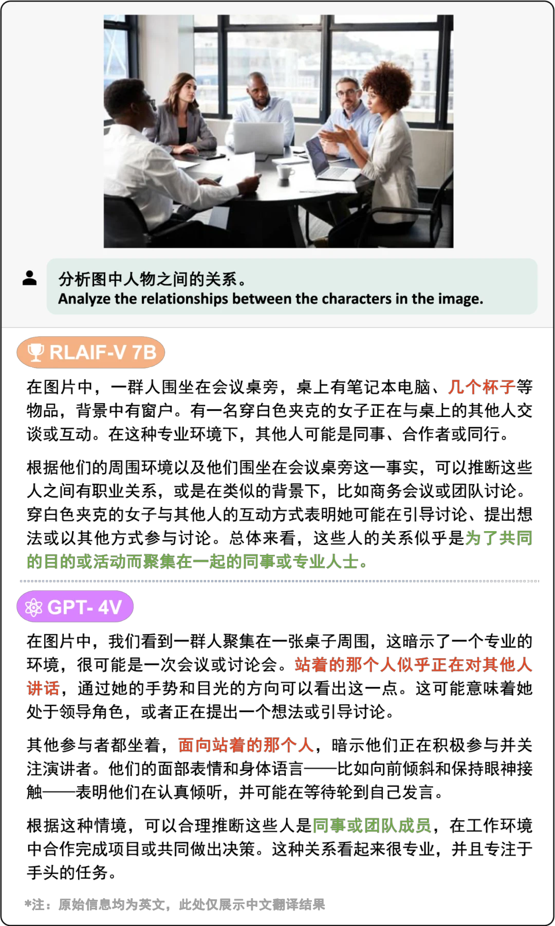 可信度超越GPT-4V，清华&面壁揭秘「小钢炮」模型背后的高效对齐技术