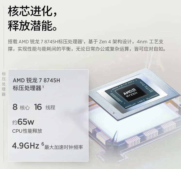 2024 款联想 ThinkBook 16+ 锐龙版笔记本开售：R7 8745H + 24G + 512G 售 5299 元