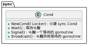 AI 如何精准生成令人惊叹的代码流程图