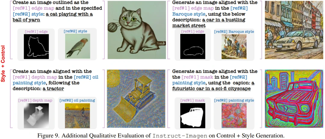 看见这张图没有，你就照着画：谷歌图像生成AI掌握多模态指令
