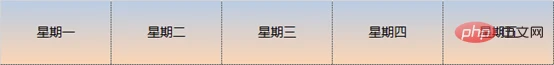 实用Excel技巧分享：8种表头的典型形式和问题