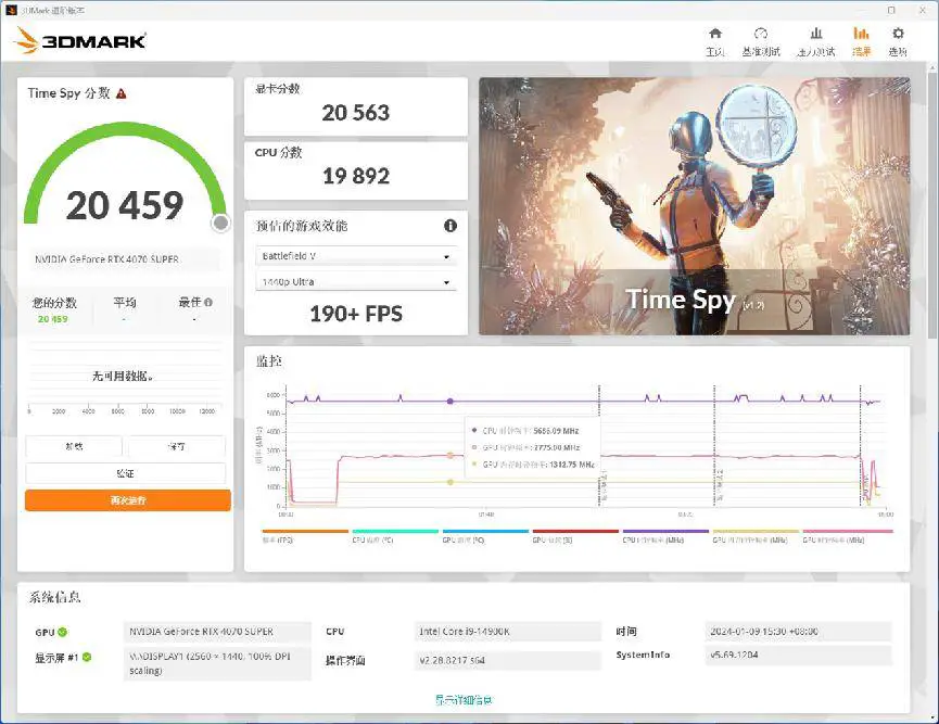NVIDIA GeForce RTX 4070 SUPER评测：征服2K高刷屏，AI性能出色