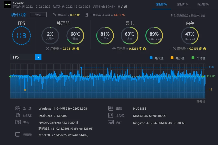 NUC 13 Extreme深度评测：精致小巧的NUC之王