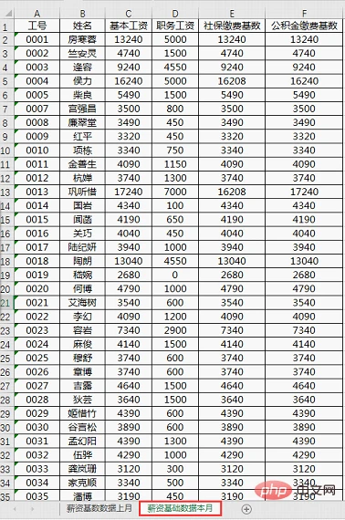 实用Excel技巧分享：巧用Vlookup进行多列数据对比