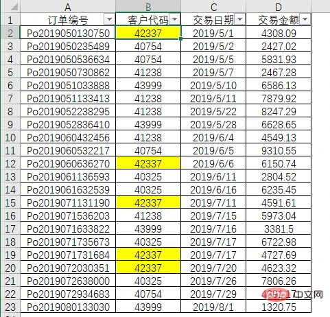实用Excel技巧分享：两个神仙技巧，带你看破统计不重复数的秘密！