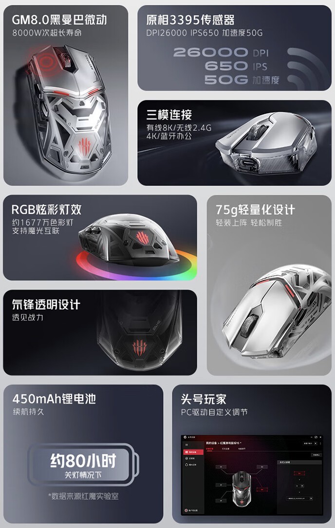 努比亚红魔电竞鼠标 1S 上架预售：原相 3395 + 有线 8K 回报率，售 369 元