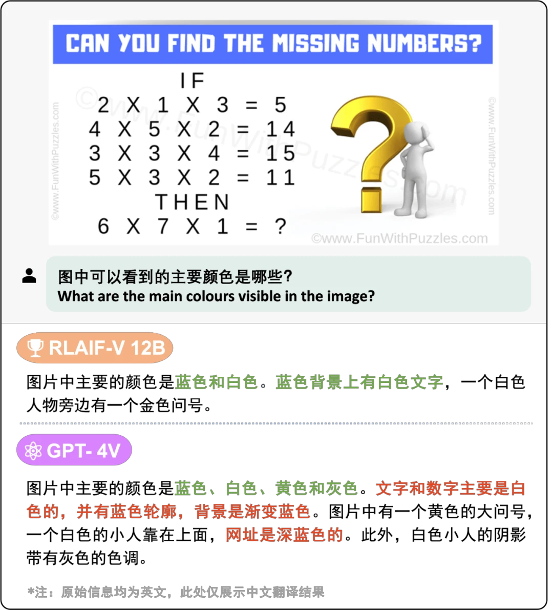 可信度超越GPT-4V，清华&面壁揭秘「小钢炮」模型背后的高效对齐技术