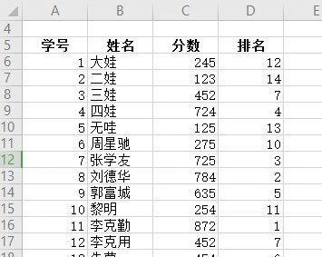 WPS表格技巧之不改变名单顺序快速排名 WPS表格不改变名单顺序快速排名的方法