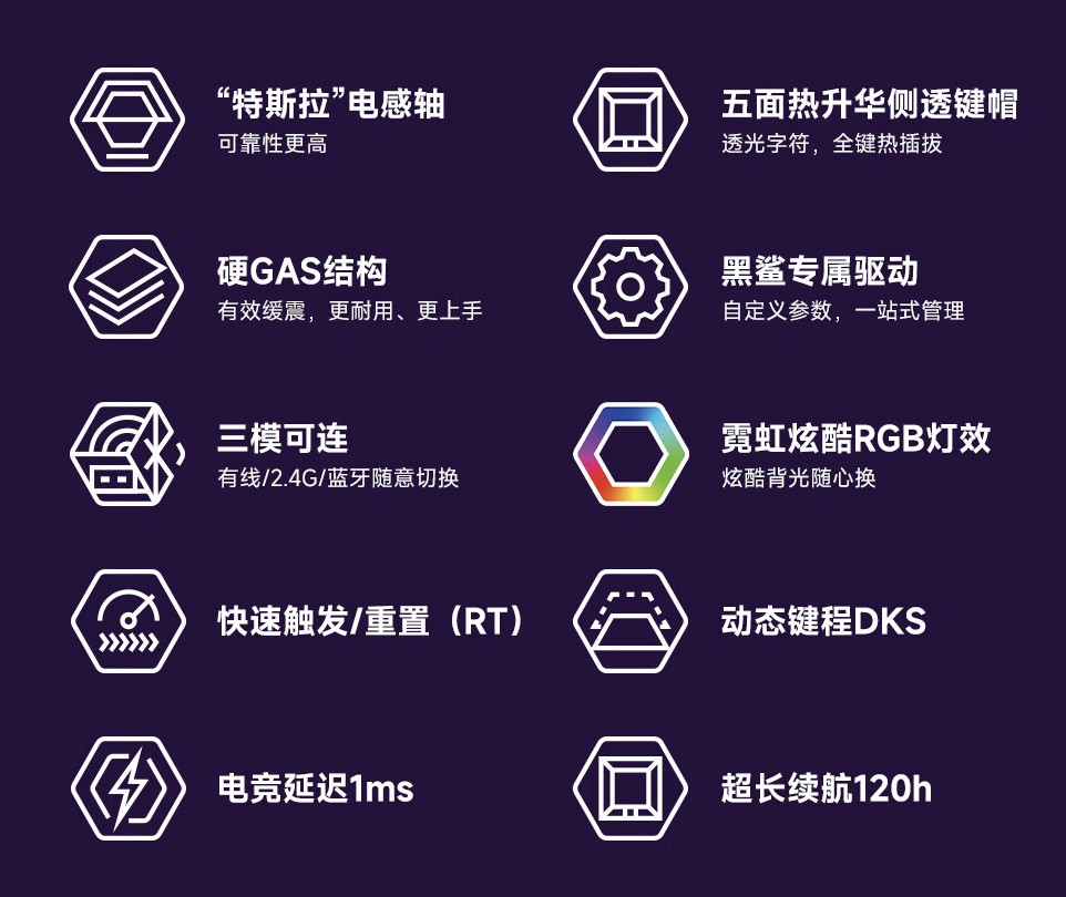 黑鲨无线电竞键盘“我的三体”限定版上架：配热升华角色定制键帽，799 元
