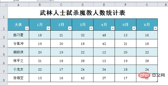 Excel教程