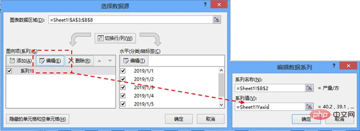 实用Excel技巧分享：带你制作一张高大上的动态图表