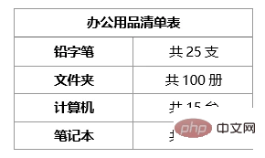 实用Word技巧分享：在文本数字混排的表格中快速提取数字