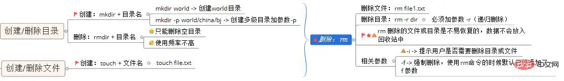 目录.jpg