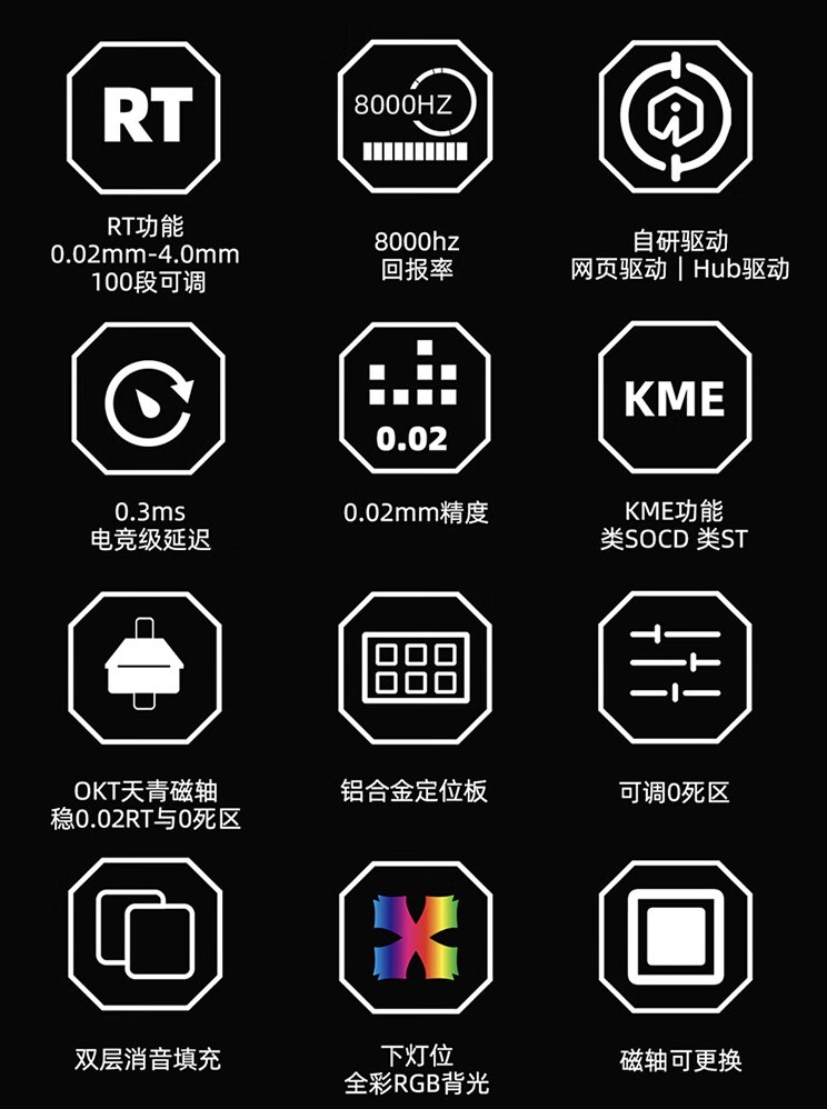 艾石头推出 ND63 / PRO 磁轴有线键盘：8KHz 回报率、可选侧刻透光键帽，149 元起